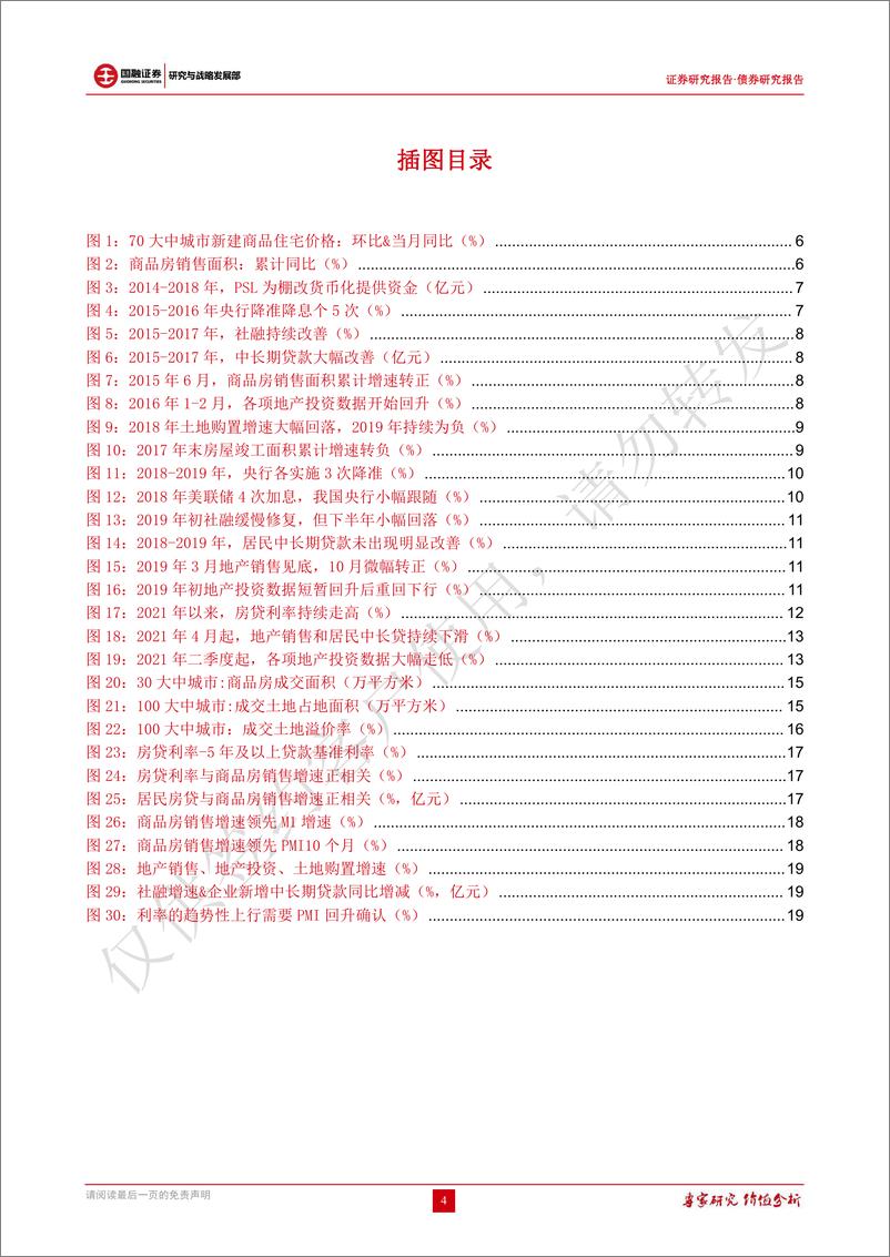 《债券研究报告：地产调控逐步松绑，宽信用冲击债市情绪-20220314-国融证券-21页》 - 第5页预览图