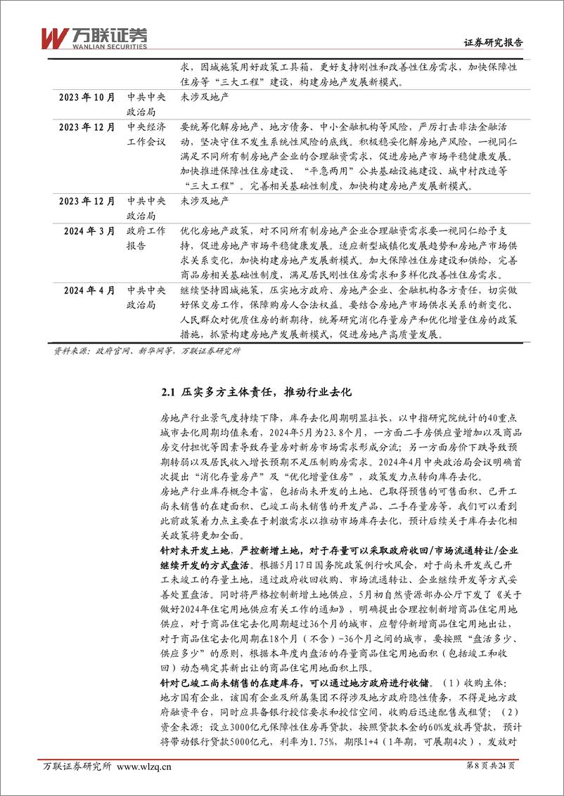 《万联证券-2024年中期房地产行业投资策略报告：千帆过尽，静待归来》 - 第8页预览图