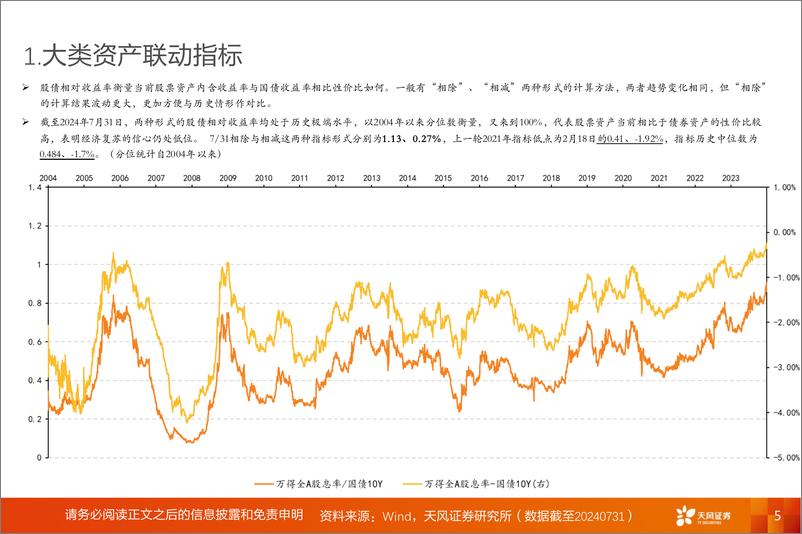 《A股动静框架之静态指标：8月，把握大波动-240802-天风证券-19页》 - 第5页预览图