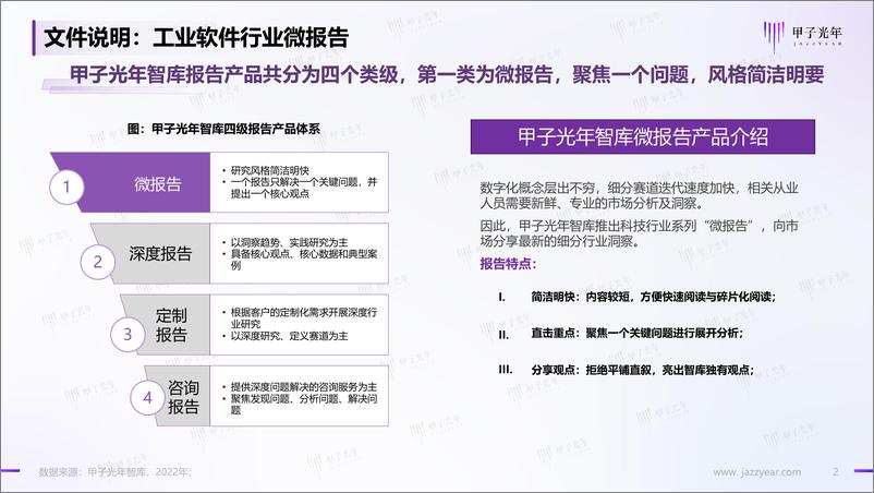 《2022工业软件他山之石-15页》 - 第3页预览图