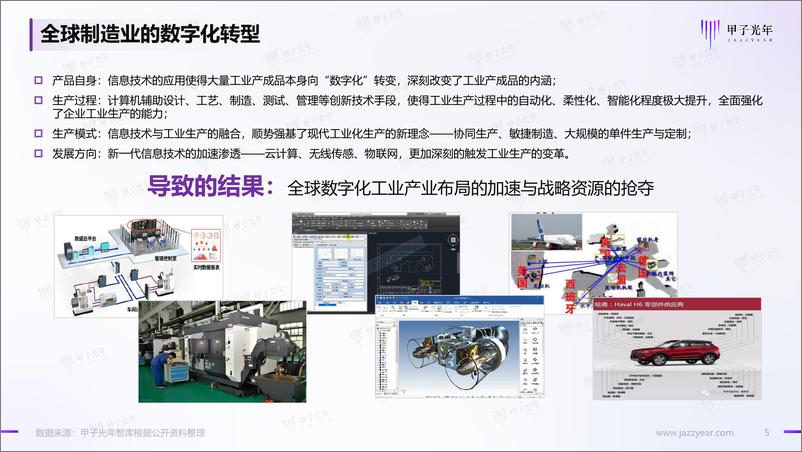 《2022工业软件他山之石-15页》 - 第6页预览图