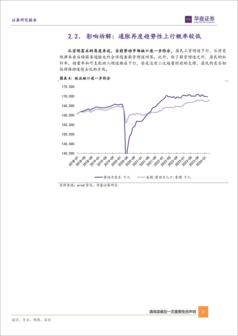 《策略专题：中美通胀分化下的困与机-240415-华鑫证券-34页》 - 第8页预览图