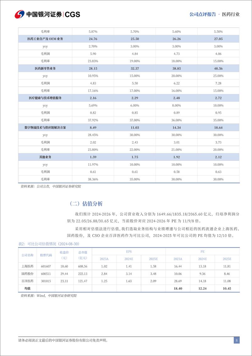 《九州通(600998)2024年中报业绩点评：“三新两化”战略赋能，创新业务快速发展-240830-银河证券-13页》 - 第8页预览图