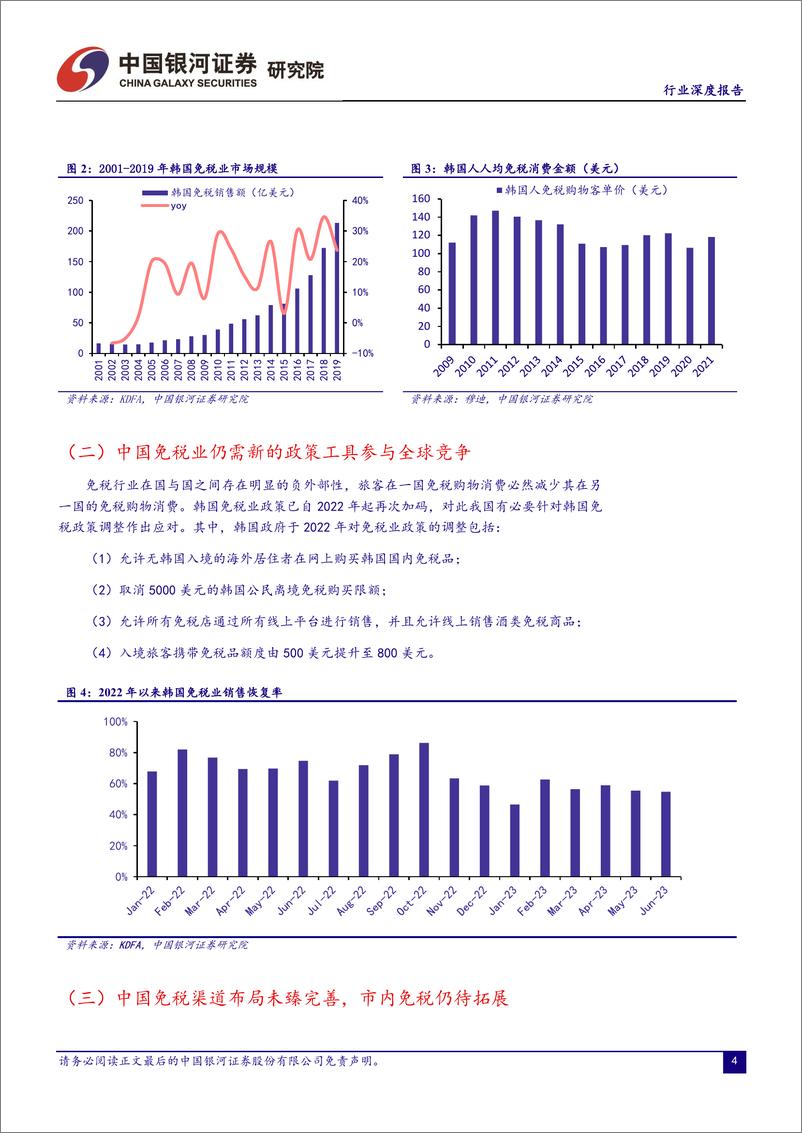 《旅游零售行业市内免税：政策动机、市场空间与格局展望-20230809-银河证券-15页》 - 第6页预览图