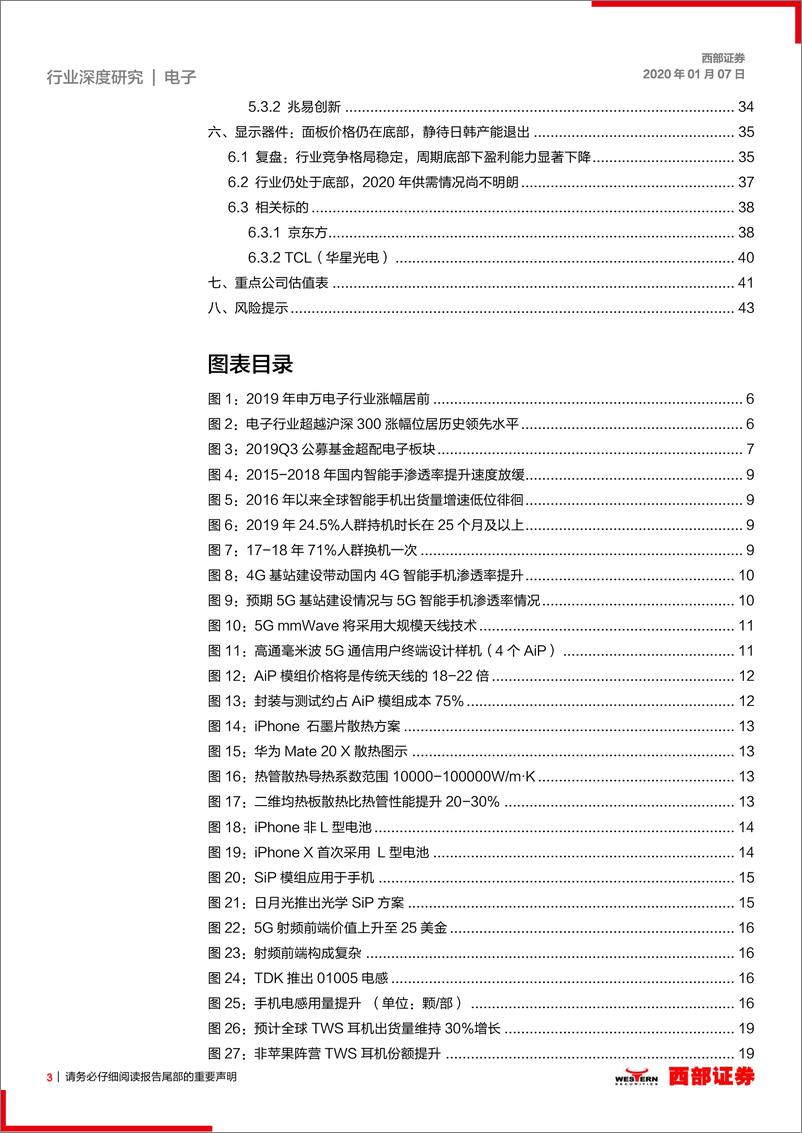 《2020年电子行业策略：5G终端革新可期，半导体浪潮延续-20200107-西部证券-45页》 - 第4页预览图