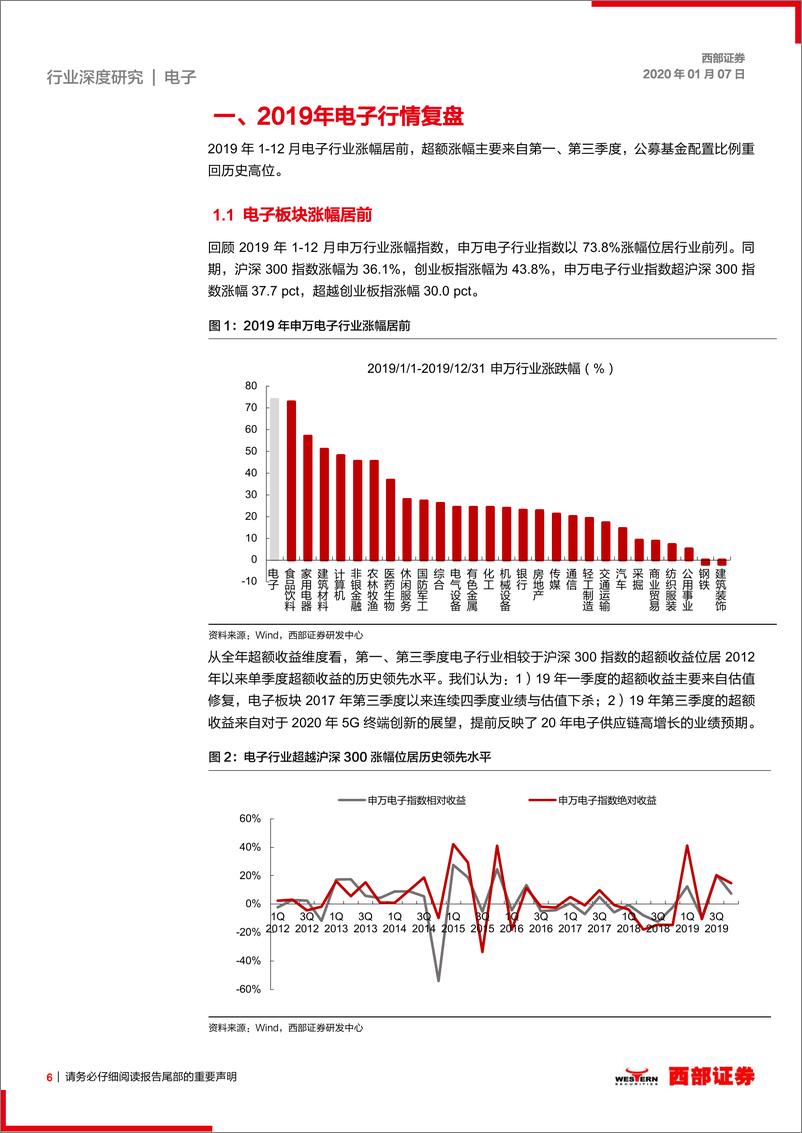 《2020年电子行业策略：5G终端革新可期，半导体浪潮延续-20200107-西部证券-45页》 - 第7页预览图