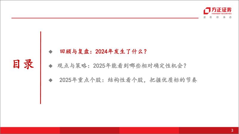 《海外科技行业：恒生科技2025年年度策略报告，认知与成长，理性客观，做好长期配置-241201-方正证券-41页》 - 第3页预览图