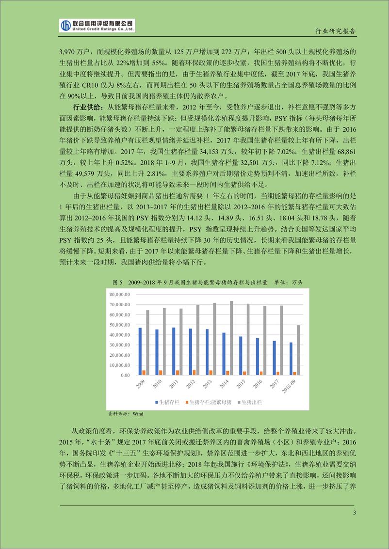 《联合信用评级-2018年养殖行业研究报告-2018.12-23页》 - 第5页预览图