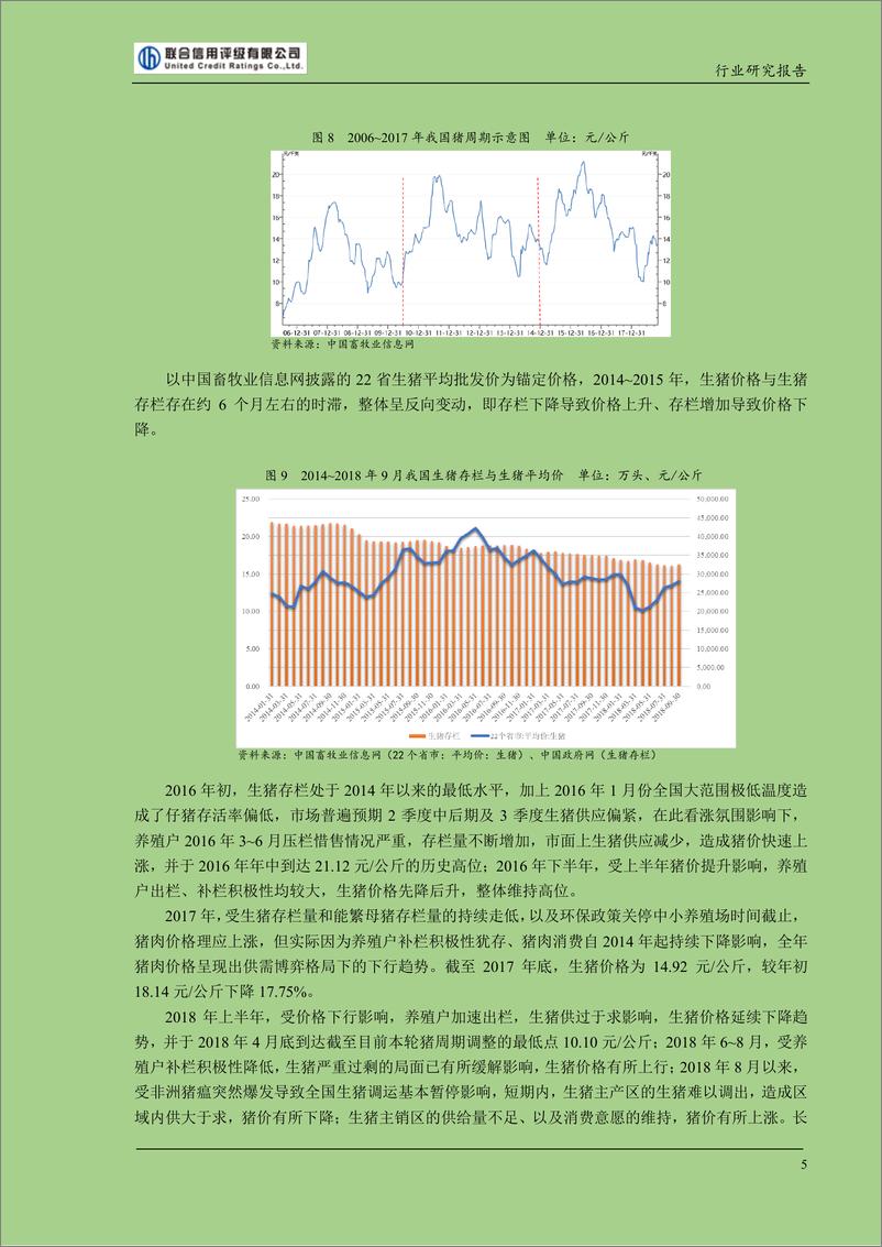 《联合信用评级-2018年养殖行业研究报告-2018.12-23页》 - 第7页预览图