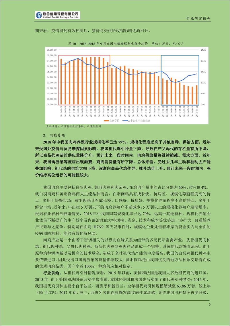 《联合信用评级-2018年养殖行业研究报告-2018.12-23页》 - 第8页预览图