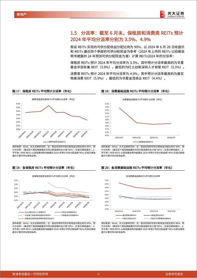 《房地产行业地产房地产类公募REITs月报(2024年6月)：6月保租房REITs板块逆势上涨5.5%25，2只消费类REIT已获批待上市-240715-光大证券-14页》 - 第7页预览图