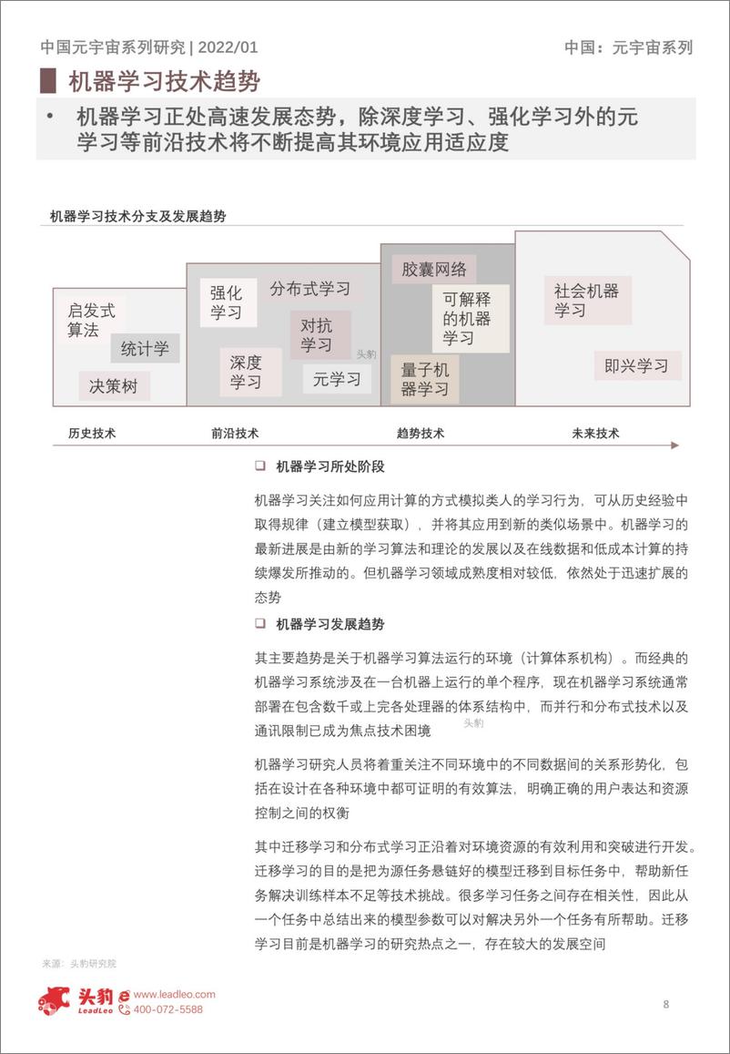 《2022年中国元宇宙产业系列研究报告-基础设施篇（2）-机器学习应用解析短报告-头豹研究院》 - 第8页预览图