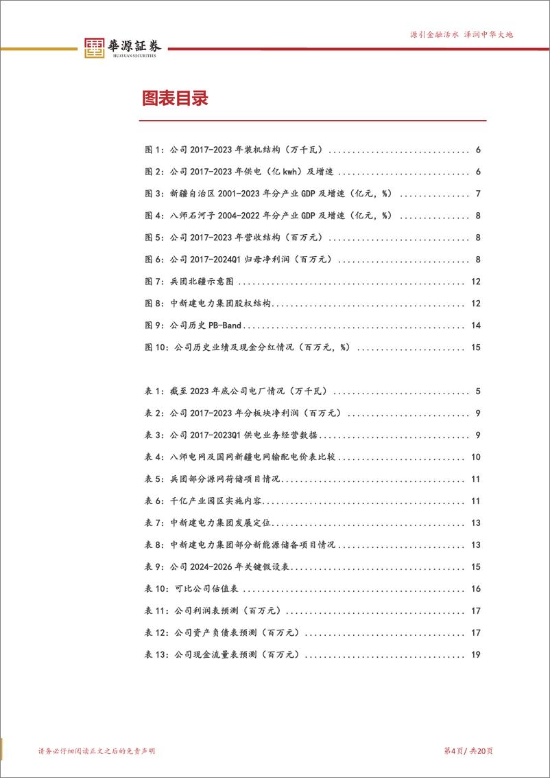 《天富能源(600509)新疆兵团最大电网，电改国改迎新机遇-240702-华源证券-20页》 - 第4页预览图