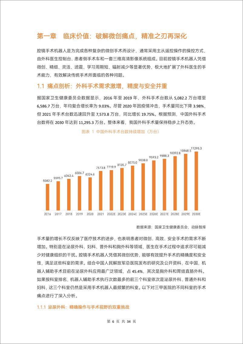 《2024年腔镜手术机器人行业研究报告-34页》 - 第6页预览图