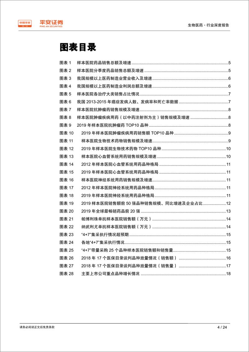 《生物医药行业2019年样本医院终端数据分析深度报告：总量增速回升，格局分化加速-20200317-平安证券-24页》 - 第5页预览图