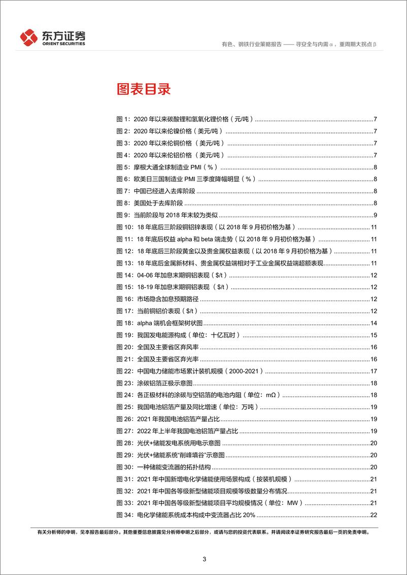 《有色钢铁行业2023年度投资策略：寻安全与内需α，重周期大拐点β-20221127-东方证券-59页》 - 第4页预览图