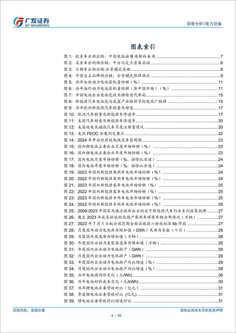 《新能源汽车系列之十三：春山在望，动力电池全球格局重组提速》 - 第4页预览图