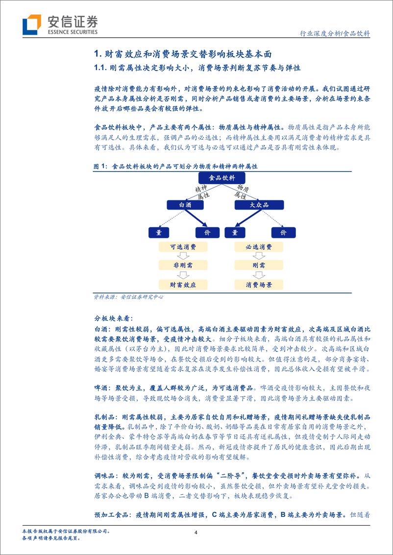 《食品饮料行业深度专题一：财富效应和消费场景交替影响板块基本面-20220322-安信证券-21页》 - 第5页预览图