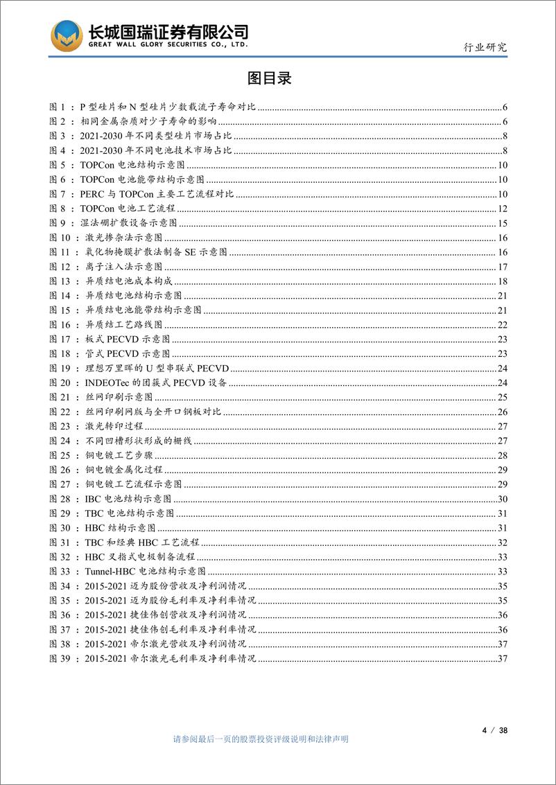 《光伏设备行业：N型电池产业化进程加快，设备行业有哪些投资机会？-20220805-长城国瑞证券-38页》 - 第5页预览图