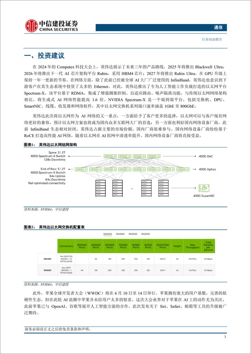 《通信行业：以太网在AI组网中渗透率提升，关注苹果WWDC大会-240611-中信建投-12页》 - 第3页预览图