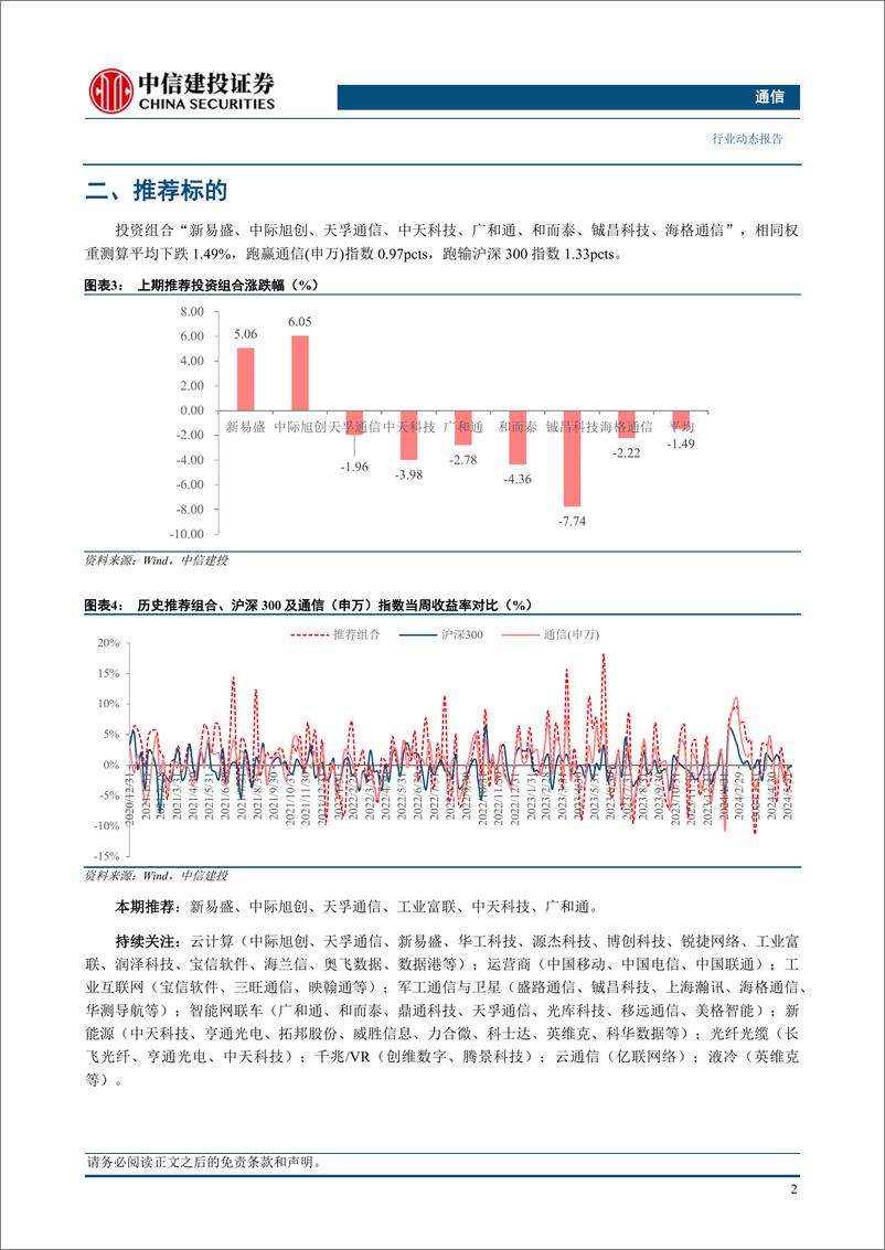 《通信行业：以太网在AI组网中渗透率提升，关注苹果WWDC大会-240611-中信建投-12页》 - 第4页预览图