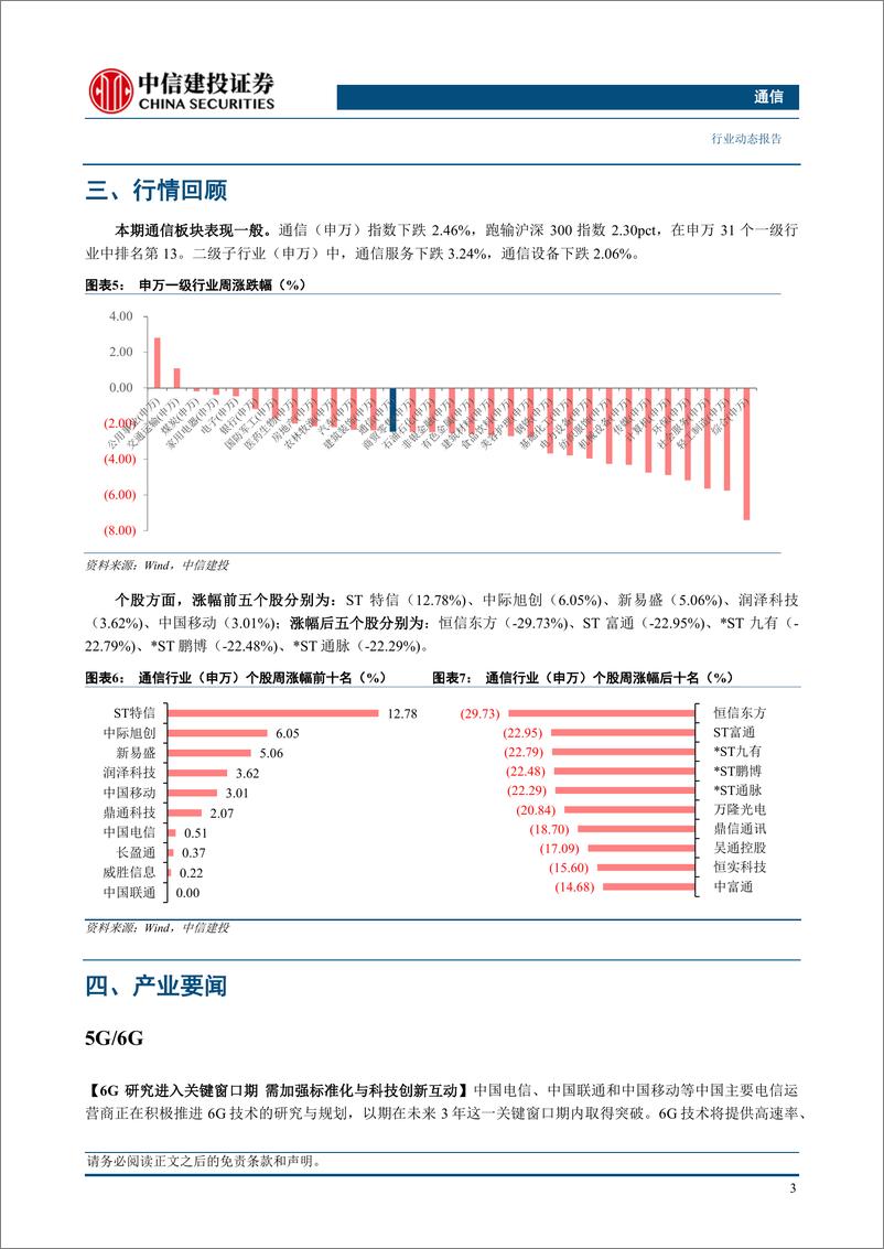 《通信行业：以太网在AI组网中渗透率提升，关注苹果WWDC大会-240611-中信建投-12页》 - 第5页预览图