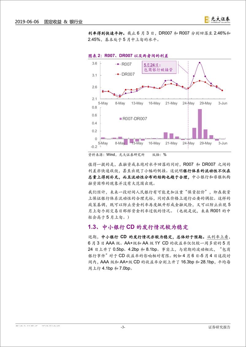 《“包商银行后续如何影响市场”电话会议纪要：“包商银行事件”影响暂平复，后续如何影响市场？-20190606-光大证券-12页》 - 第4页预览图