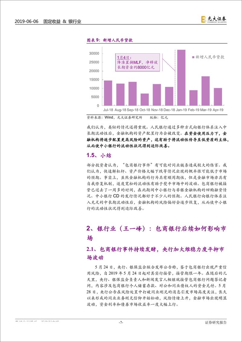 《“包商银行后续如何影响市场”电话会议纪要：“包商银行事件”影响暂平复，后续如何影响市场？-20190606-光大证券-12页》 - 第8页预览图