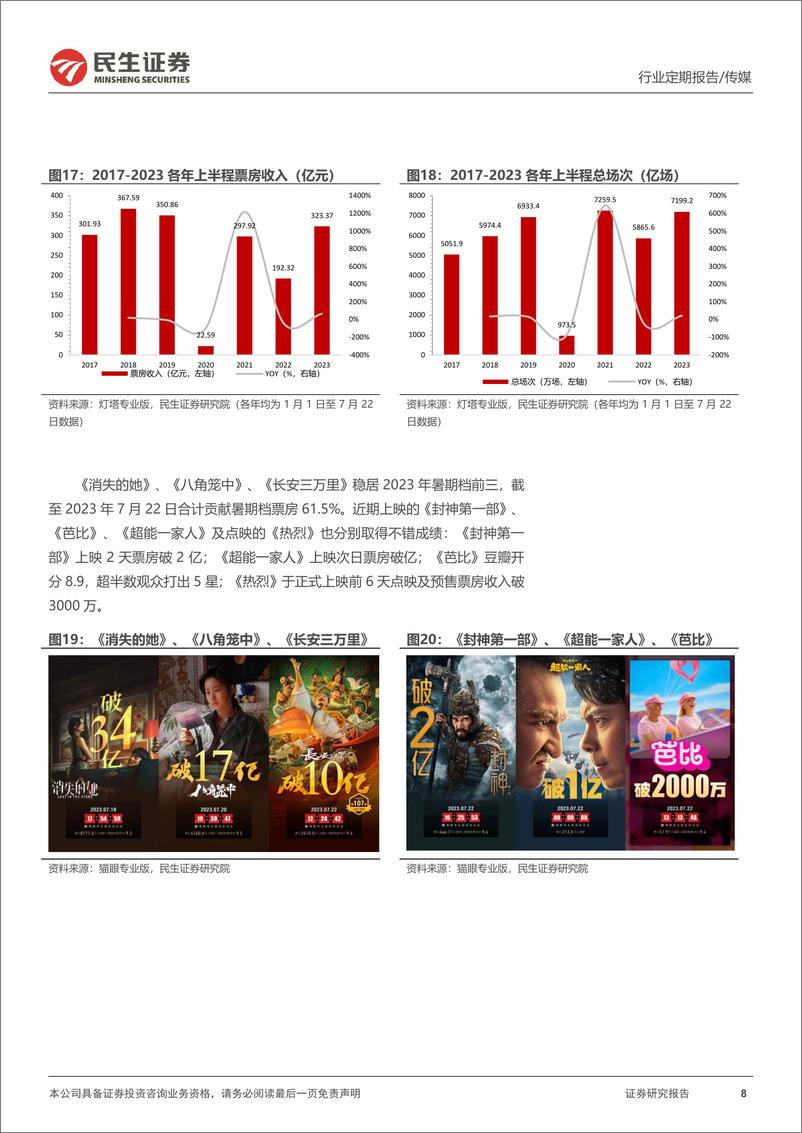 《20230723-妙笔大模型打造全新网文创作生态，暑期档百花齐放值得期待》 - 第8页预览图