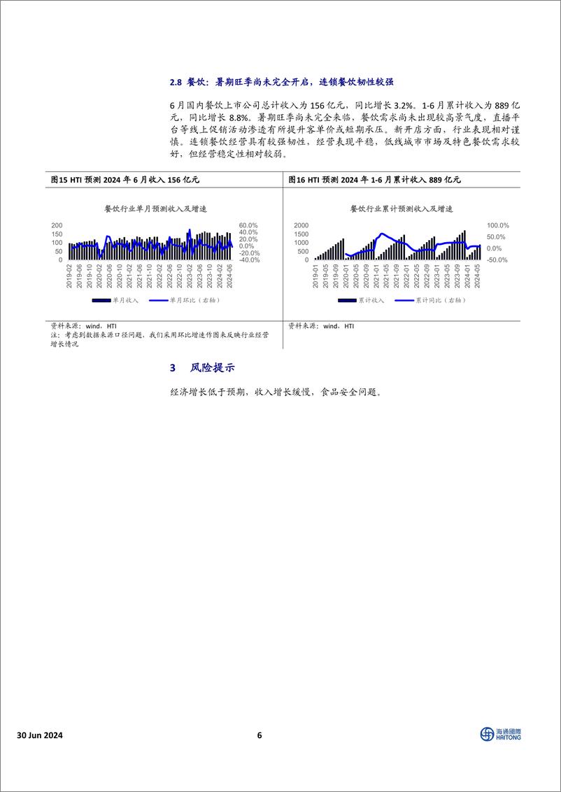 《中国消费品行业6月需求报告：茅台批价压力短期化解-240630-海通国际-14页》 - 第6页预览图