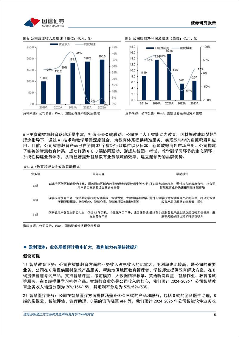 《科大讯飞(002230)星火大模型V4.0全面突破，AI%2b赛道业绩增速亮眼-240708-国信证券-11页》 - 第5页预览图