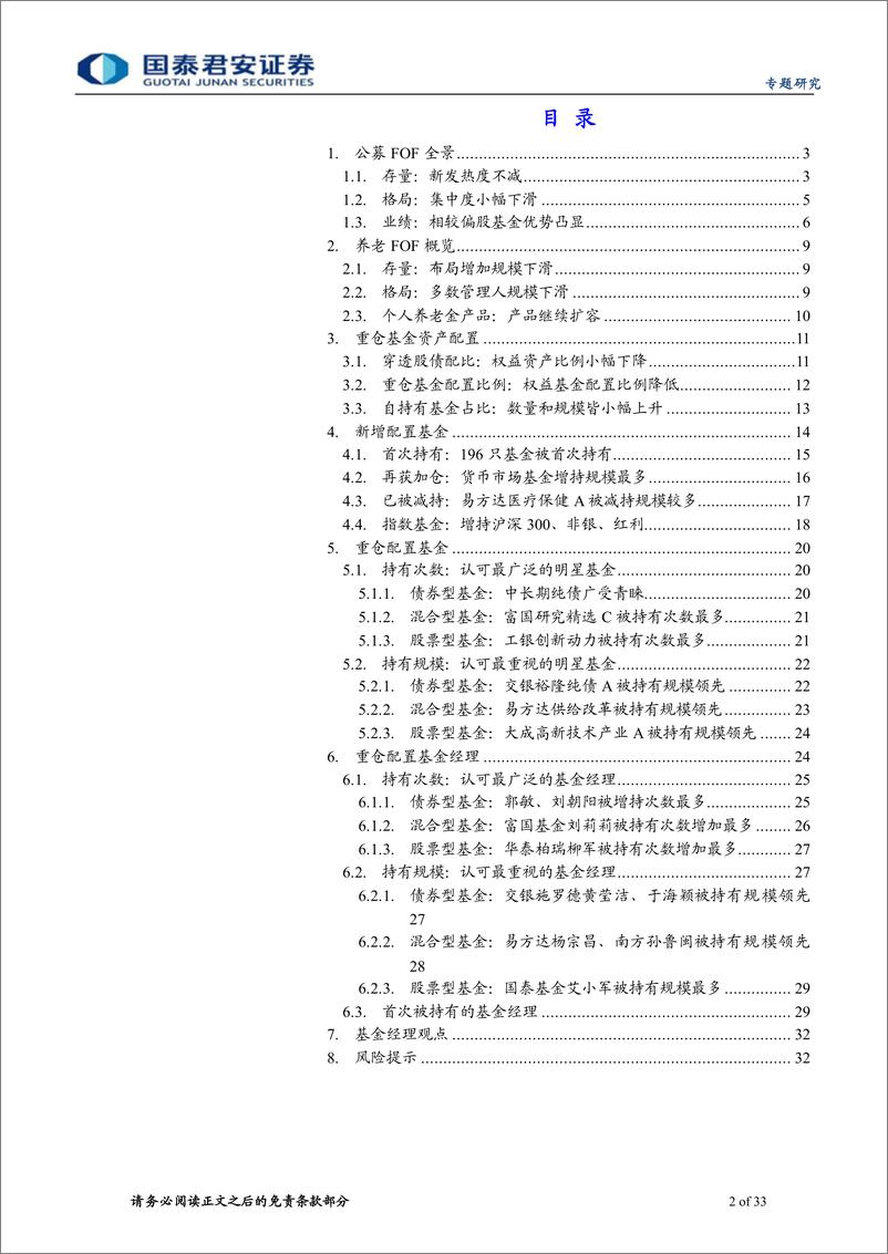 《2023三季报公募FOF配置解析：权益配置比例下降，量化产品配置比例显著提升-20231029-国泰君安-33页》 - 第3页预览图