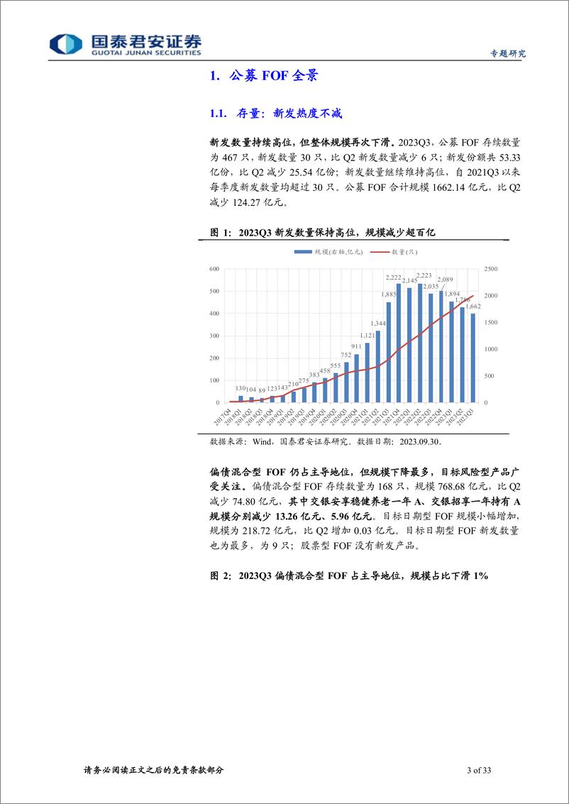 《2023三季报公募FOF配置解析：权益配置比例下降，量化产品配置比例显著提升-20231029-国泰君安-33页》 - 第4页预览图