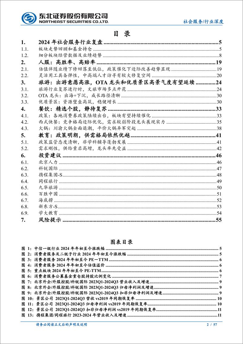 《2025年社会服务行业投资策略：寻找弹性与韧性中的结构机会-241225-东北证券-57页》 - 第2页预览图