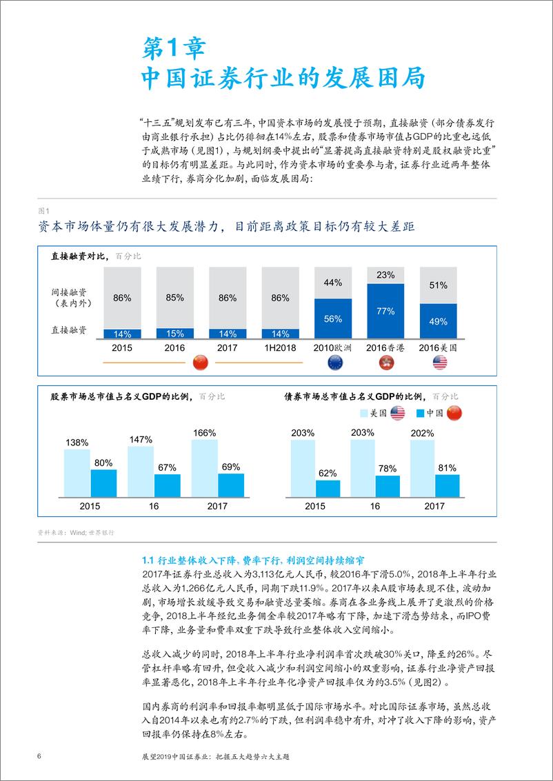 《证券行业：展望2019中国证券业，把握五大趋势六大主题-20190112-麦肯锡-34页》 - 第7页预览图