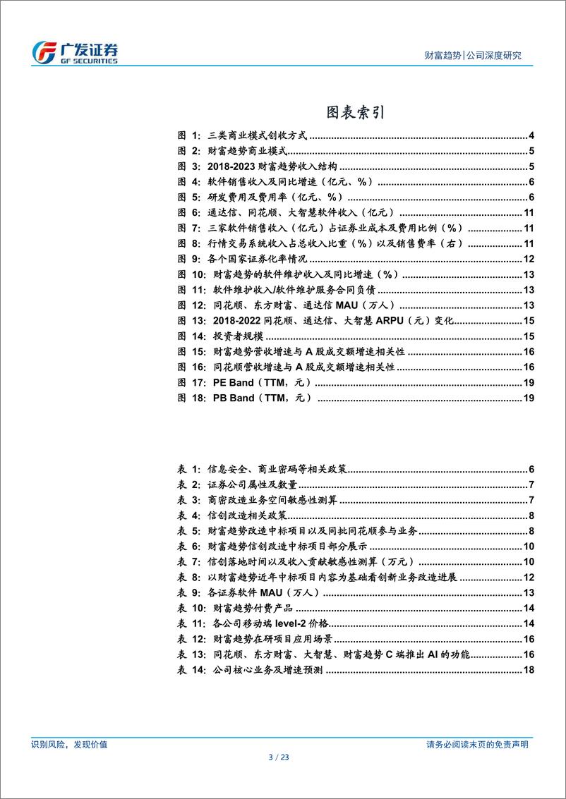 《财富趋势(688318)头部券商交易系统供应商-240709-广发证券-23页》 - 第3页预览图