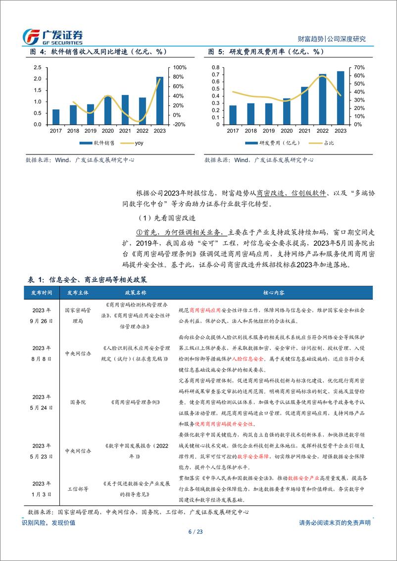 《财富趋势(688318)头部券商交易系统供应商-240709-广发证券-23页》 - 第6页预览图