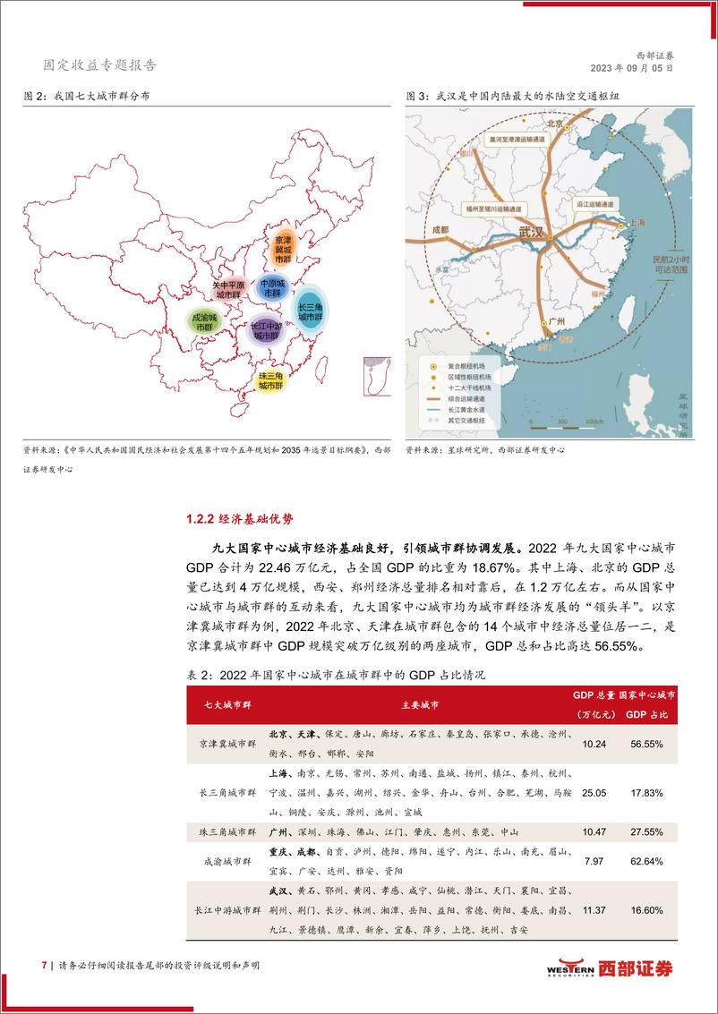 《区域经济地理系列之一：九大国家中心城市145个城投主体全面梳理-20230905-西部证券-25页》 - 第8页预览图