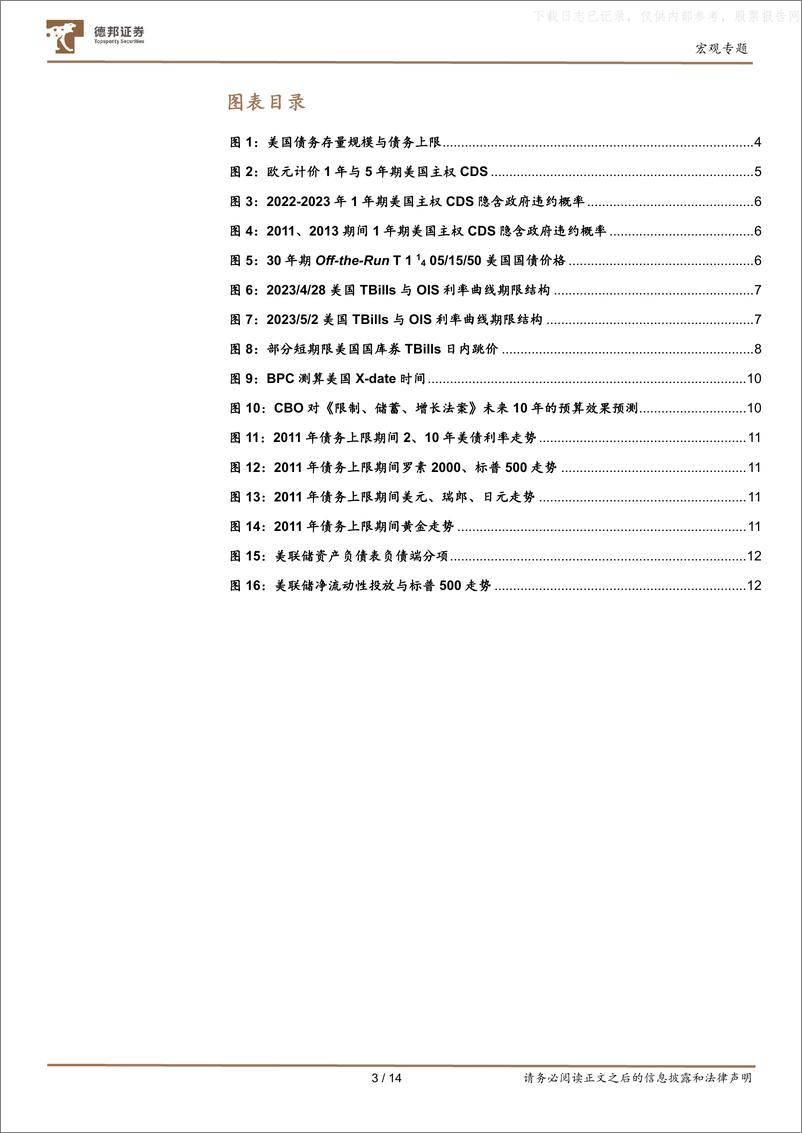 《德邦证券-宏观专题：美国债务上限危机的推演与影响-230525》 - 第3页预览图