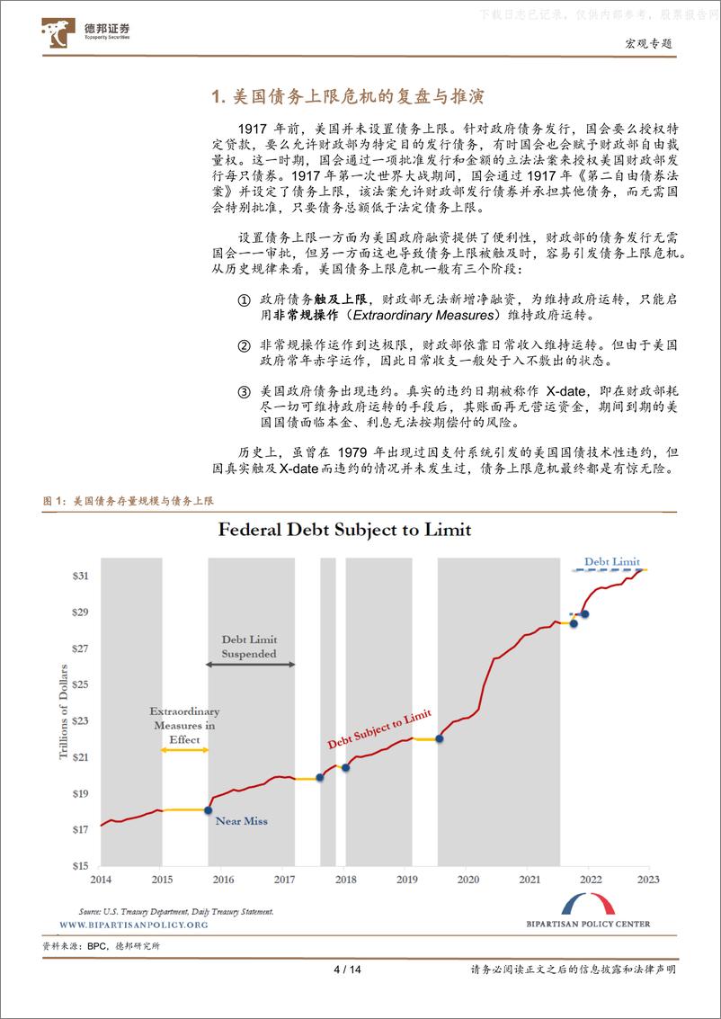 《德邦证券-宏观专题：美国债务上限危机的推演与影响-230525》 - 第4页预览图