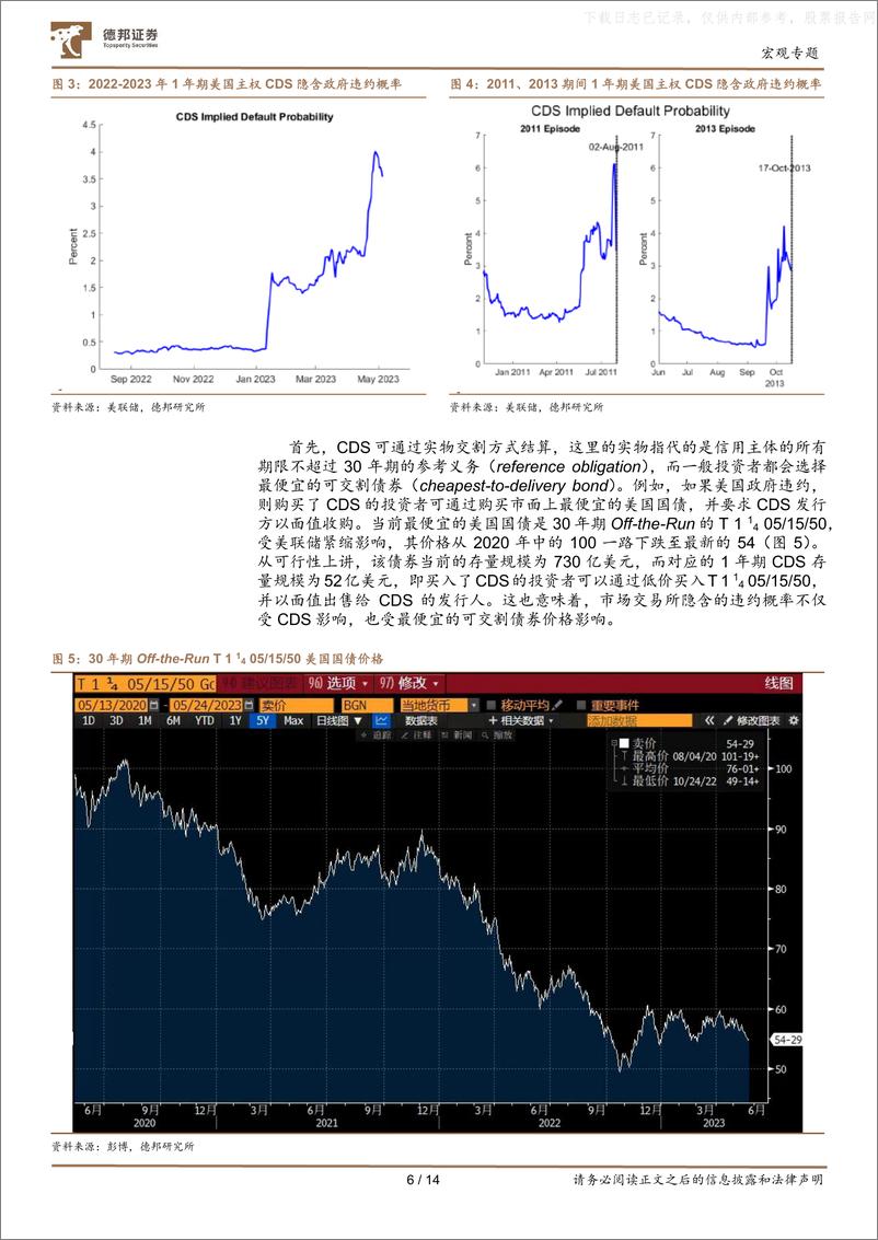 《德邦证券-宏观专题：美国债务上限危机的推演与影响-230525》 - 第6页预览图