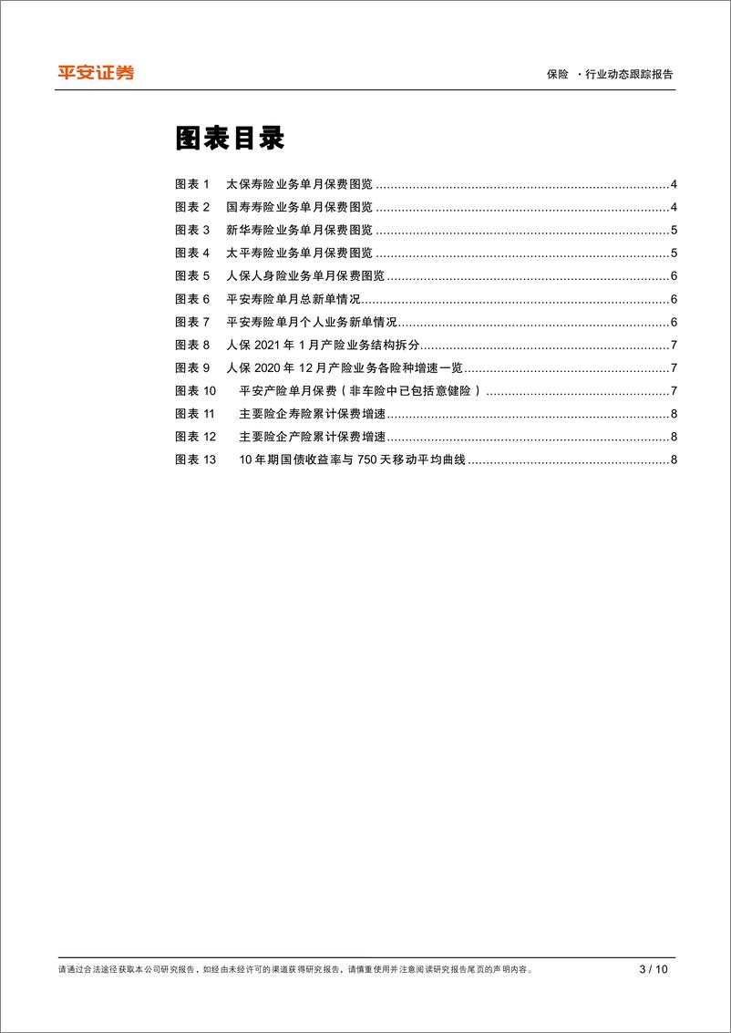 《保险行业动态跟踪报告：首月录得“开门红”，关注资负双驱下的估值修复-20210224-平安证券-10页》 - 第3页预览图