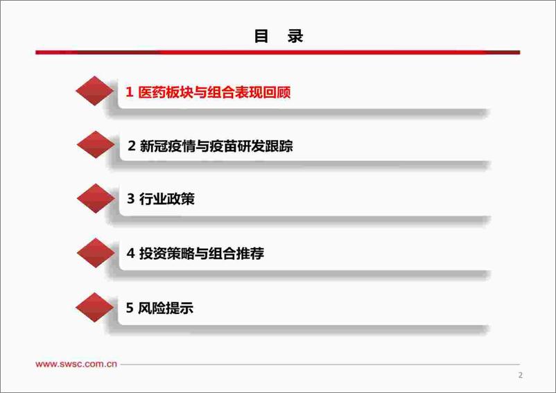 《医药行业2022年10月投资月报：重点关注医疗新基建、穿越医保、疫情复苏三大板块-20221012-西南证券-107页》 - 第4页预览图