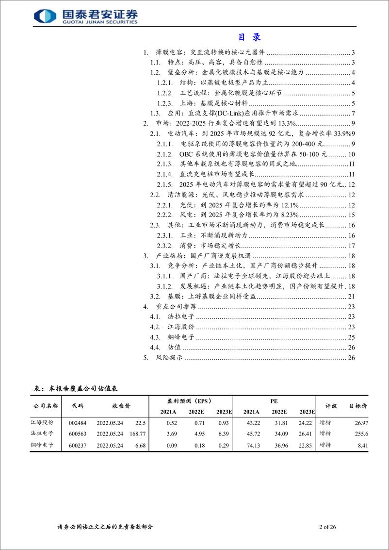 《薄膜电容行业报告：新能源车、光伏、风电驱动，薄膜电容市场潜力巨大-20220525-国泰君安-33页》 - 第3页预览图