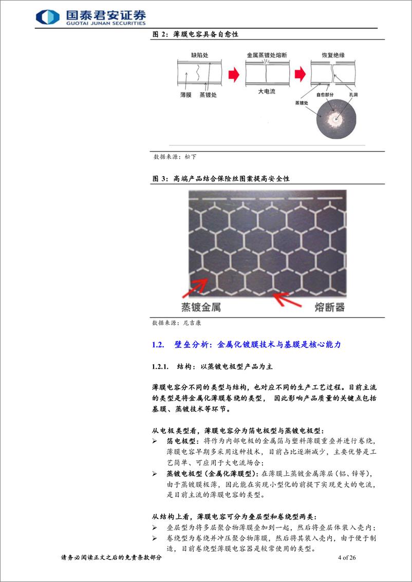 《薄膜电容行业报告：新能源车、光伏、风电驱动，薄膜电容市场潜力巨大-20220525-国泰君安-33页》 - 第5页预览图