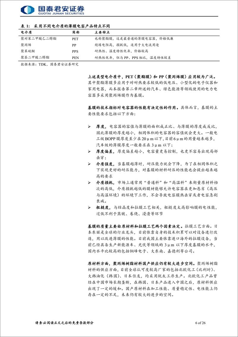 《薄膜电容行业报告：新能源车、光伏、风电驱动，薄膜电容市场潜力巨大-20220525-国泰君安-33页》 - 第7页预览图