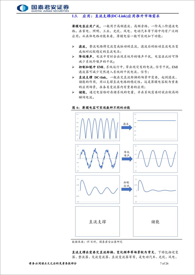 《薄膜电容行业报告：新能源车、光伏、风电驱动，薄膜电容市场潜力巨大-20220525-国泰君安-33页》 - 第8页预览图