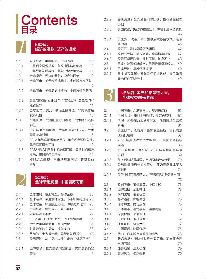 《2023中国银行个人金融全球资产配置白皮书》 - 第5页预览图