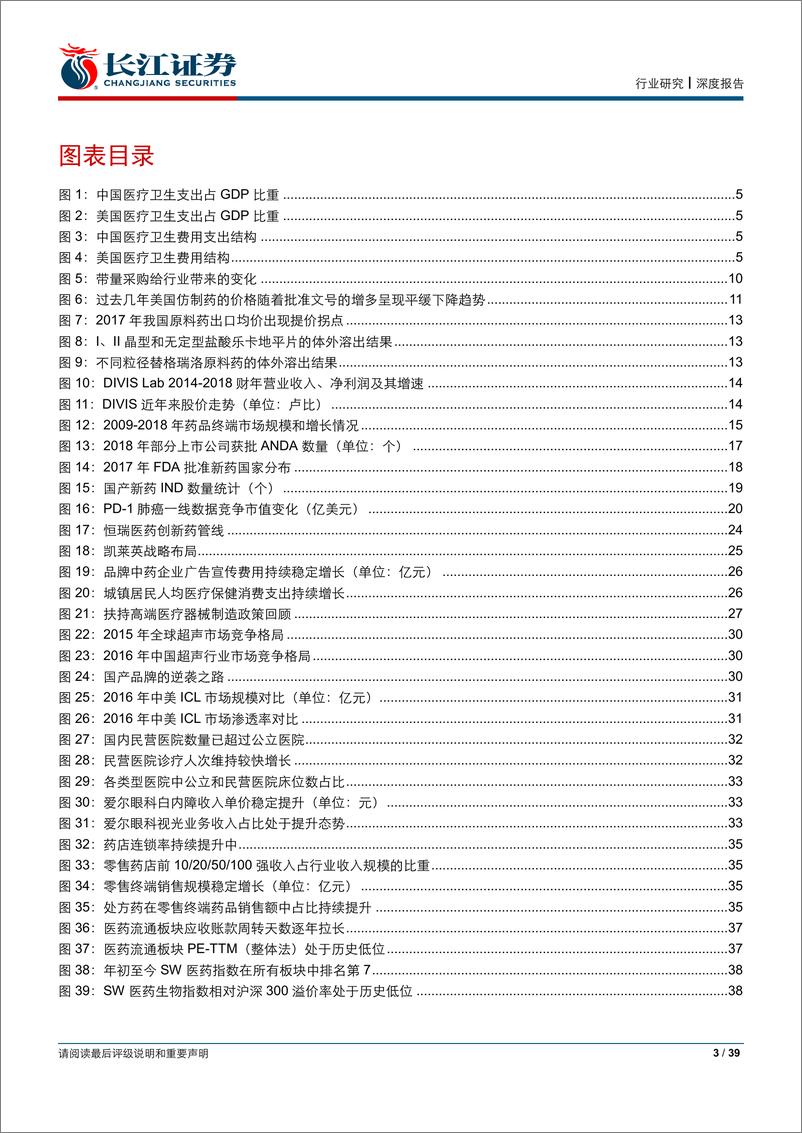 《医药行业2019年年度策略：寻找更坚实的产业壁垒-20191228-长江证券-39页》 - 第3页预览图