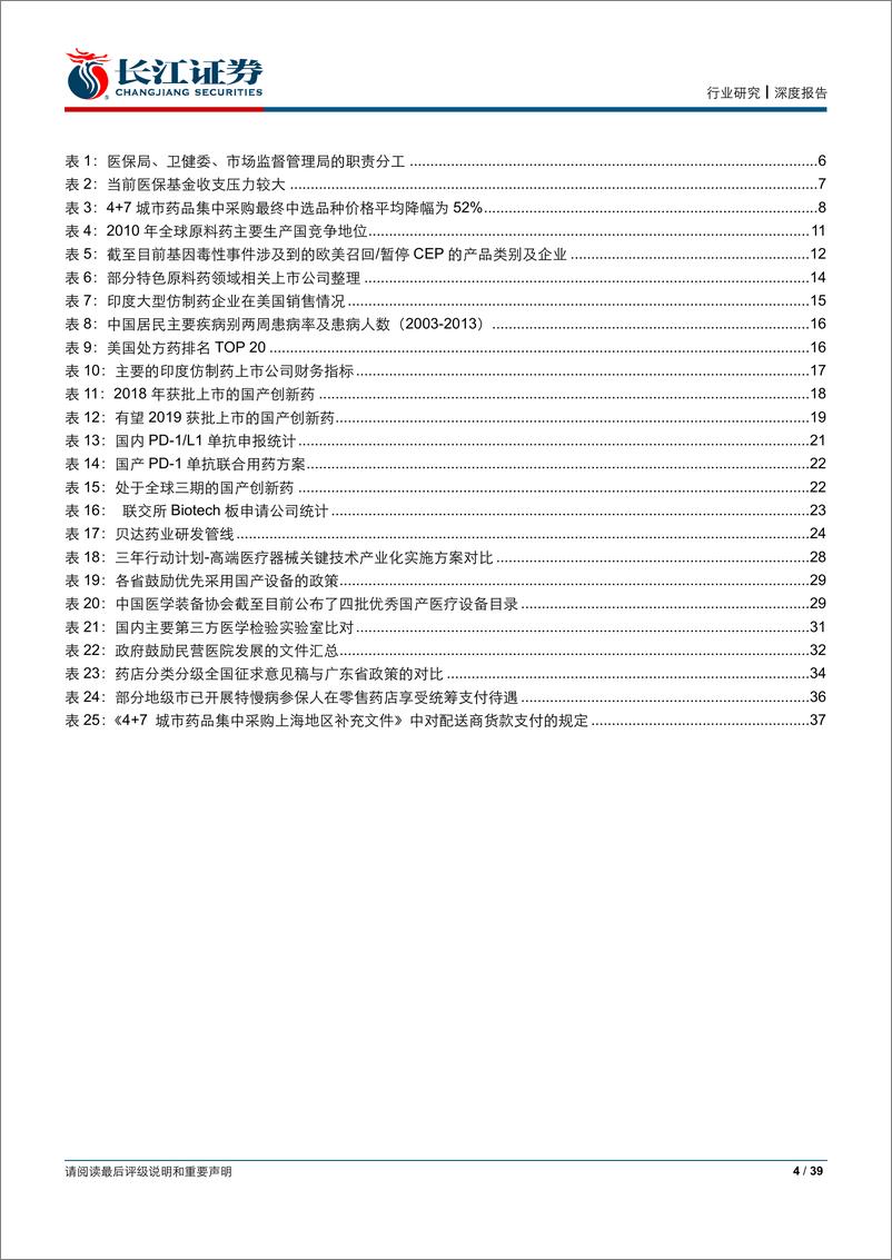 《医药行业2019年年度策略：寻找更坚实的产业壁垒-20191228-长江证券-39页》 - 第5页预览图